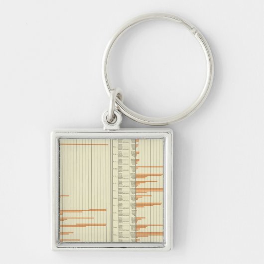 1880年の農家株 キーホルダー (正面)