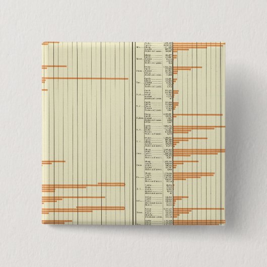 1880年の農家株 缶バッジ (正面)