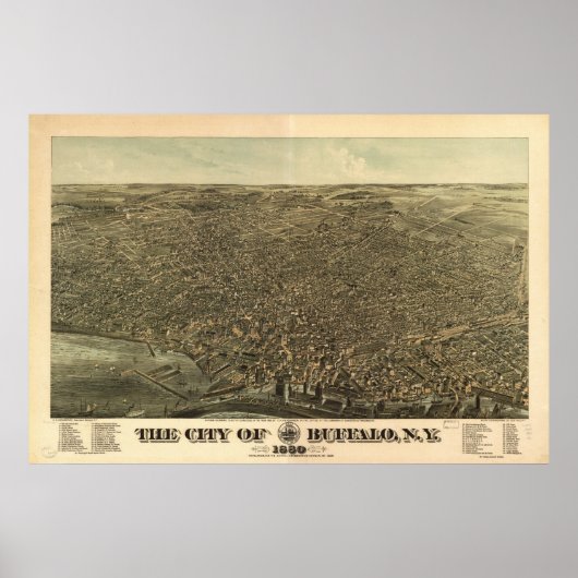1880 Buffalo, NY Bird's-eye viewパノラママップ ポスター (正面)