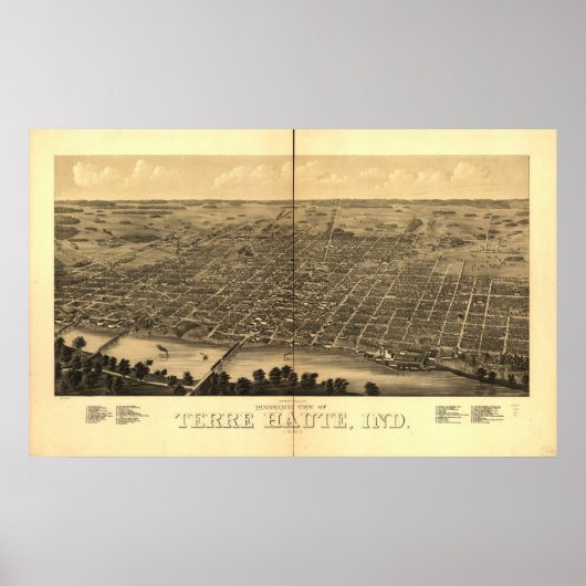 1880 Terre Haute, IN Bird's-eye viewパノラママップ ポスター (正面)