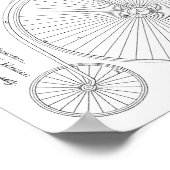 1881ハイホイーラー自転車デザイン特許プリント ポスター (角)