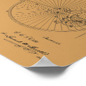 1881ヴィンテージ自転車特許プリント ポスター (角)