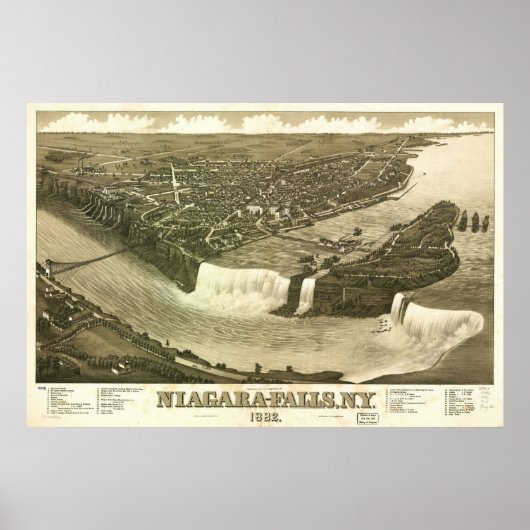1882ナイアガラ秋バードアイビューパノラママップ ポスター (正面)