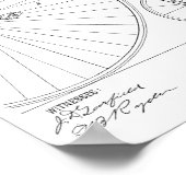 1885ヴィンテージハイホイーラー自転車特許プリント ポスター (角)