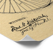 1885ヴィンテージハイホイーラー自転車特許プリント ポスター (角)