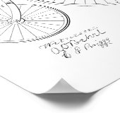 1885ヴィンテージハイホイーラー自転車特許プリント ポスター (角)