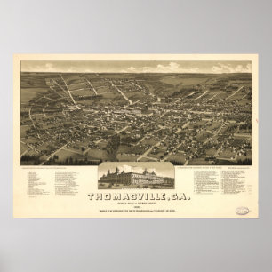 1885 Thomasville, GAバードズアイビューパノラママップ ポスター