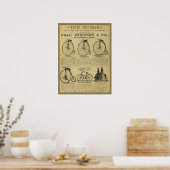 1886ヴィンテージハイホイーラーマガジン広告アートポスター ポスター (キッチン)