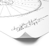 1886ヴィンテージハイホイーラー自転車特許プリント ポスター (角)