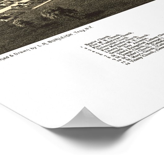 1886年からニューヨークのローマの地図 ポスター (角)