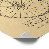1887ヴィンテージハイホイーラー自転車特許プリント ポスター (角)