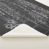 1888年オボエ又はイングリッシュホーン – 特許スケッチ シェルパブランケット (3/4)