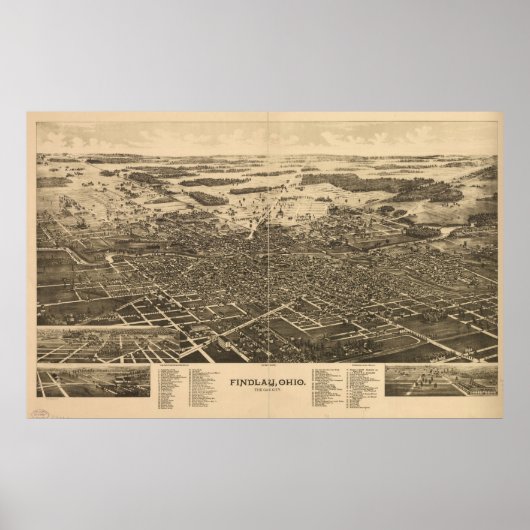 1889 Findlay, OH Bird's-eye viewパノラママップ ポスター (正面)
