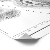 1890サトロハイツ，サンフランシスコ，周辺地図 ポスター (角)