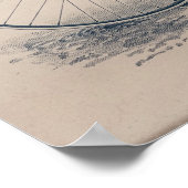 1890ヴィンテージサイクリングマガジン広告アートプリント ポスター (角)