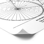 1890ヴィンテージ春フレーム自転車特許プリント ポスター (角)