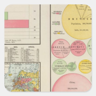 1890年に世界の区域そして人口 スクエアシール