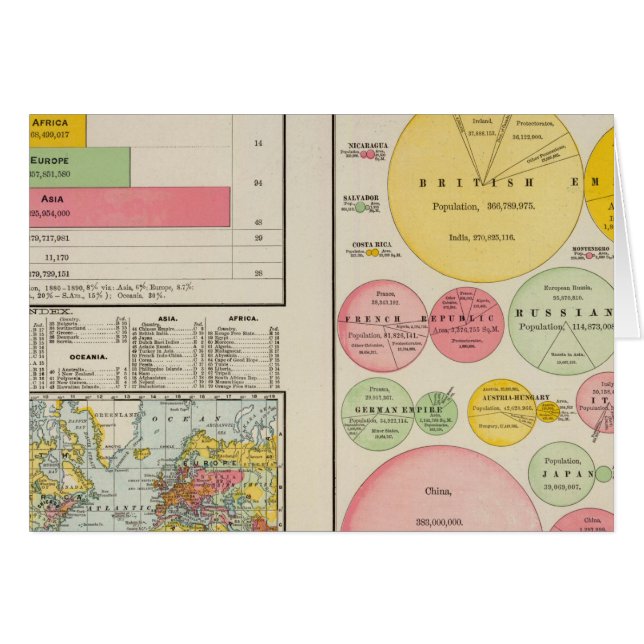 1890年の世界の面積と人口 (正面横)