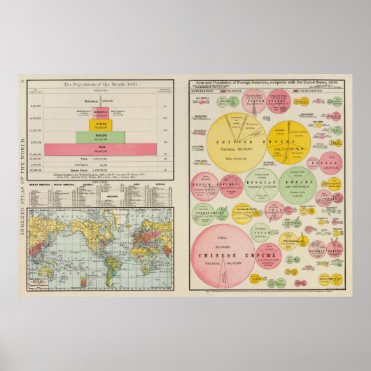 1890年の世界の面積と人口 ポスター (正面)