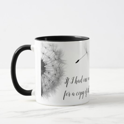 1890年の人口調査のマグ マグカップ (左)