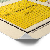 1890年の国の人口密度 ポスター (角)