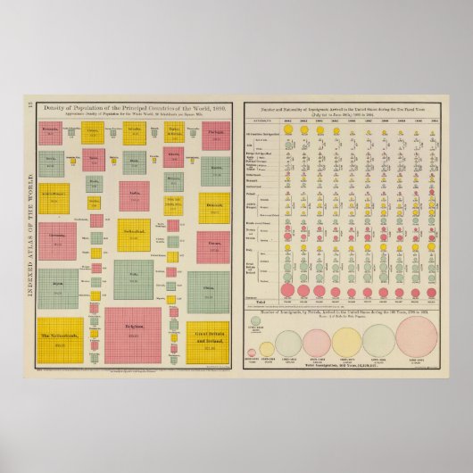 1890年の国の人口密度 ポスター (正面)