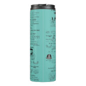 1890年代ペンシルバニア広告州ウィルクス・バレ タンブラー (裏面)