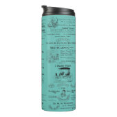 1890年代ペンシルバニア広告州ウィルクス・バレ タンブラー (回転右)