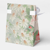 1890英国ヴィンテージファブリックバラとデイジー フェイバーボックス (裏面サイド)