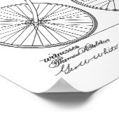 1891ヴィンテージ自転車デザイン特許プリント ポスター (角)