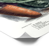 1891年ビクトリアン果物野菜パリジャンアド ポスター (角)