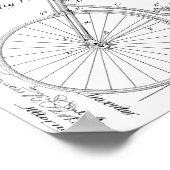 1891自転車特許美術スケッチプリント ポスター (角)