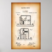 1891 PATENT for FIRST ELECTRICITY METER ポスター (正面)