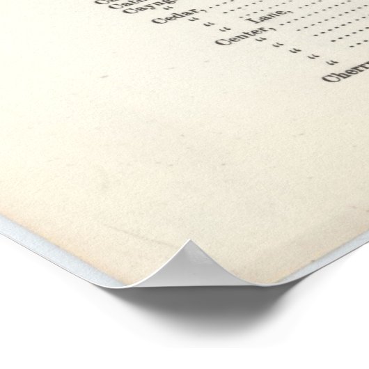 1892サンタクルーズカリフォルニアの地図 ポスター (角)