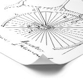 1892自転車休止デザイン特許プリント ポスター (角)