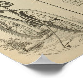 1893ヴィンテージサイクリング雑誌Ad Art Poster ポスター (角)