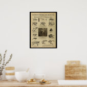 1893ヴィンテージサイクリング雑誌Ad Art Poster ポスター (キッチン)