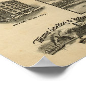 1893年タコマWAバードアイビューパノラママップ ポスター (角)