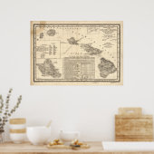 1893年ハワイアン諸島の地図 – サンドイッチ諸島 ポスター (キッチン)