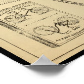 1894フィラデルフィア自転車ショー広告アートポスター ポスター (角)