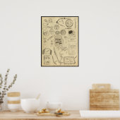 1894フィラデルフィア自転車ショー広告アートポスター ポスター (キッチン)