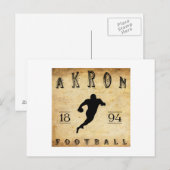 1894年オハイオ州アクロンサッカー ポストカード (正面/裏面)