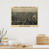 1895プロビデンスRI鳥瞰図パノラママップ ポスター (キッチン)