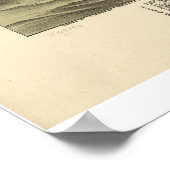 1896アシュタブラハーバー， OH Birds Eyeパノラママップ ポスター (角)