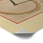 1896パティー自転車カラー広告アートプリント ポスター (角)