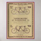 1896ヴィンテージサイクリングマガジン広告アートポスター ポスター (正面)