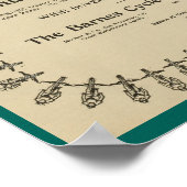 1896ヴィンテージバーンズ自転車とアートポスター ポスター (角)