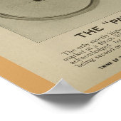 1896ヴィンテージパティー自転車マガジン広告アートポスター ポスター (角)