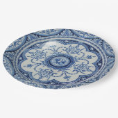 1896年のMintonのピクニックオランダの青及び白書 ペーパープレート (アングル)