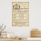 1897ヴィンテージミシガン中央鉄道ポスター ポスター (キッチン)